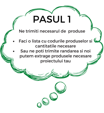 Transmiterea necesarului de produse