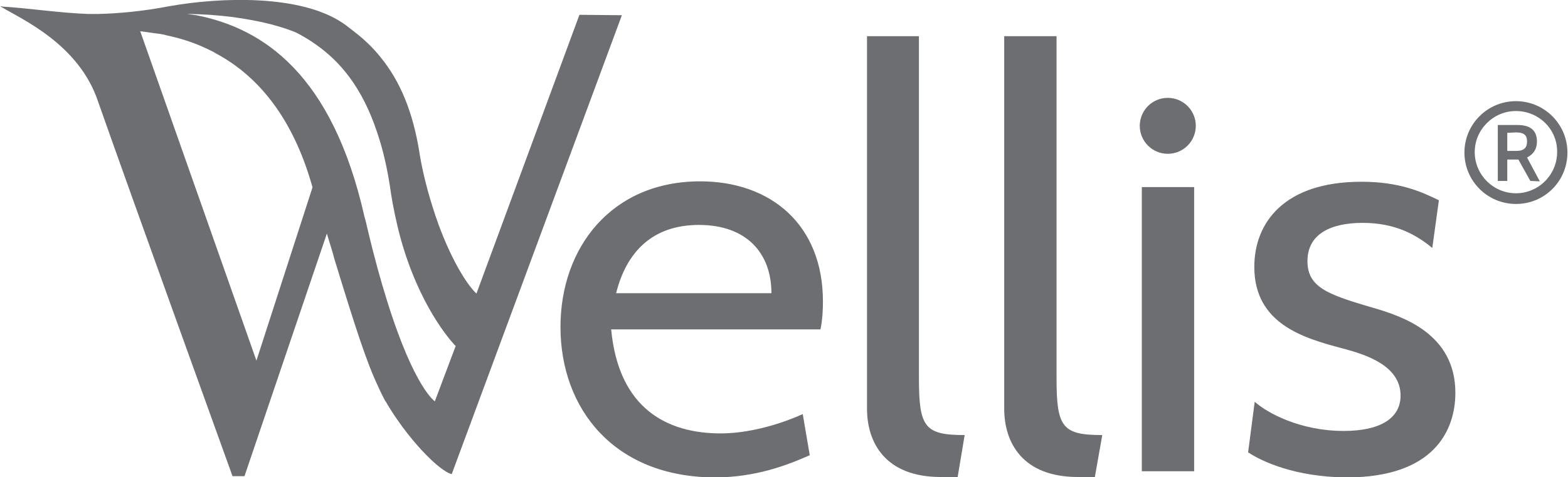 Wellis