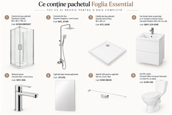 Pachet baie completă cu cabină de duș 80x80 cm, mobilier, lavoar și WC  Foglia Essential 2 [6]