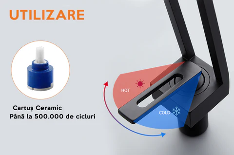 Baterie lavoar, negru mat, din alama solida si cartus ceramic [7]