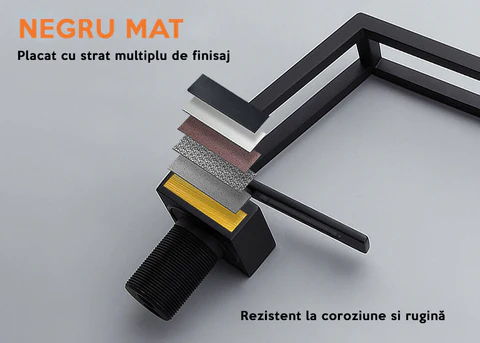 Baterie lavoar, negru mat, din alama solida si cartus ceramic [8]