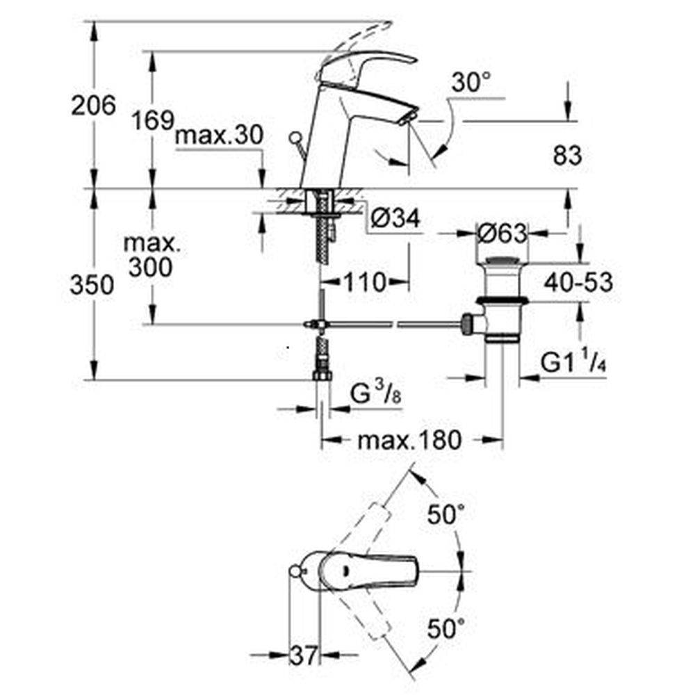 Baterie lavoar culoare crom, marimea M, Grohe Eurosmart [2]
