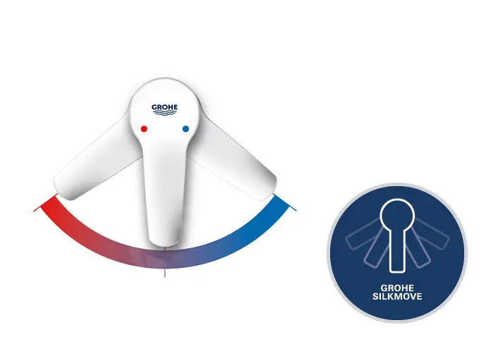 Baterie lavoar monocomanda L, supersteel, Grohe Essence [3]