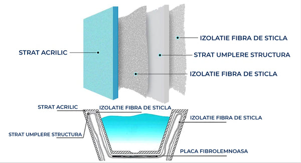 Cada baie freestanding dreptunghiulara, 150x70 cm, alb lucios, Eclipse [3]