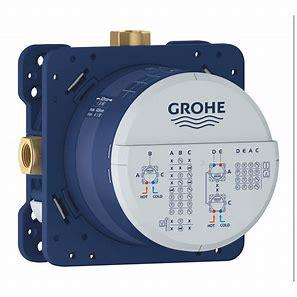 Corp incastrat 3 iesiri, 2 intrari, Grohe Rapido SmartBox [3]