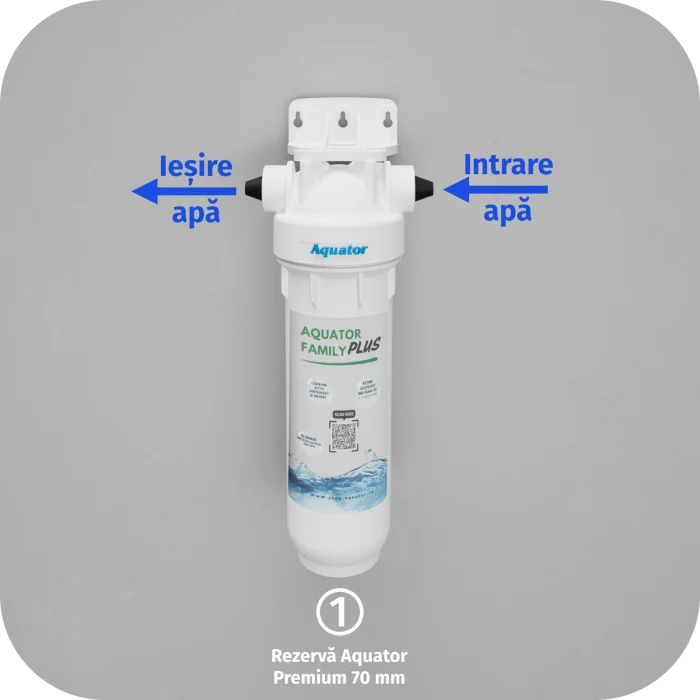 Filtru de apa Aquator Family Plus, 4000-6000 litri, sistem complet cu rezerva inclusa [2]
