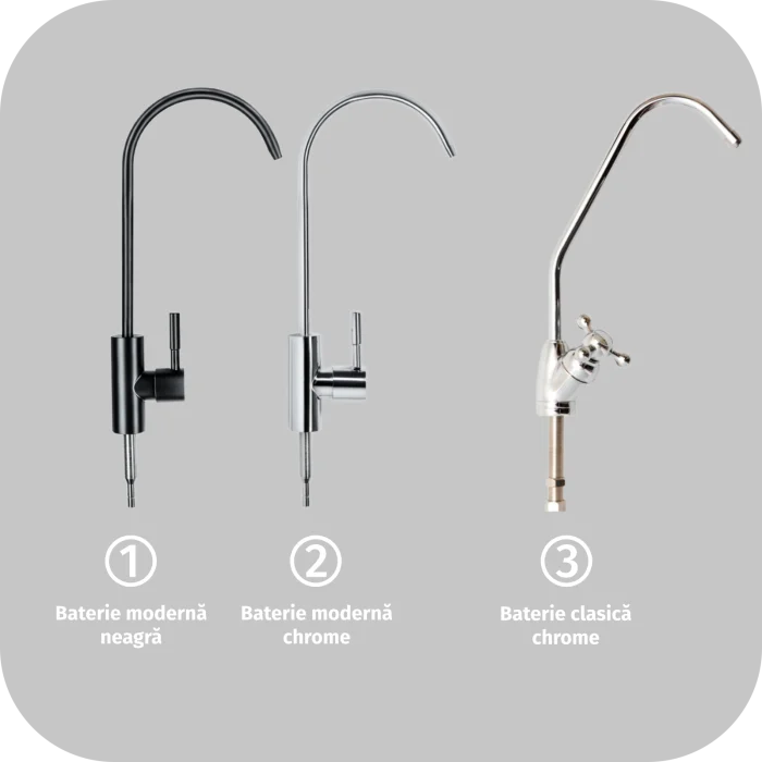 Filtru de apa Aquator Family Duplex Plus, 5000-8000 litri, sistem complet cu rezerva inclusa [2]