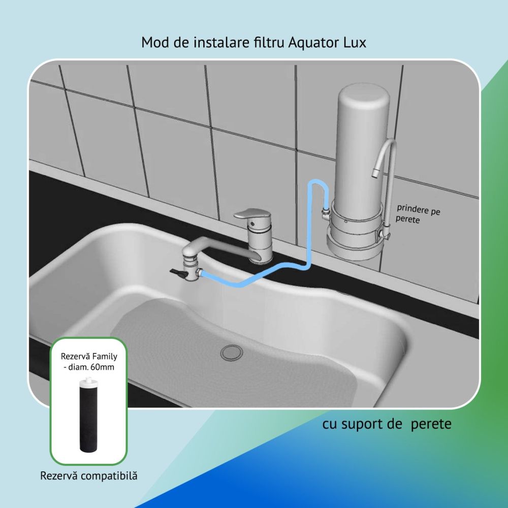 Filtru de apa Aquator Lux, 4000-6000 litri, sistem complet cu rezerva inclusa [3]
