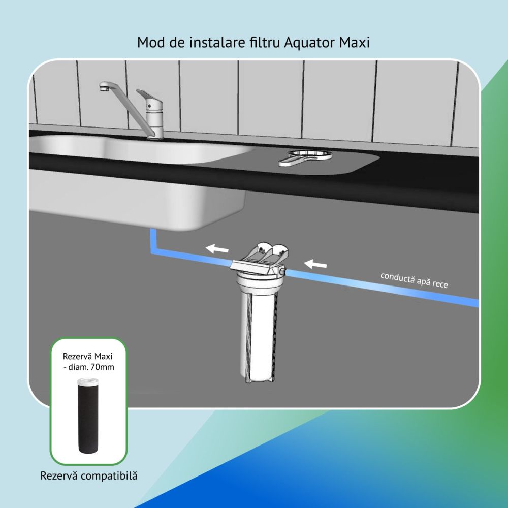 Filtru de apa Aquator Maxi, 4000-6000 litri, sistem complet cu rezerva inclusa [3]