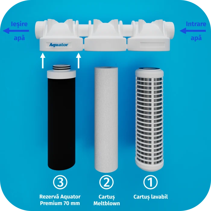 Filtru de apa Aquator Maxi Triplex Plus, 8000-10000 litri, sistem complet [3]