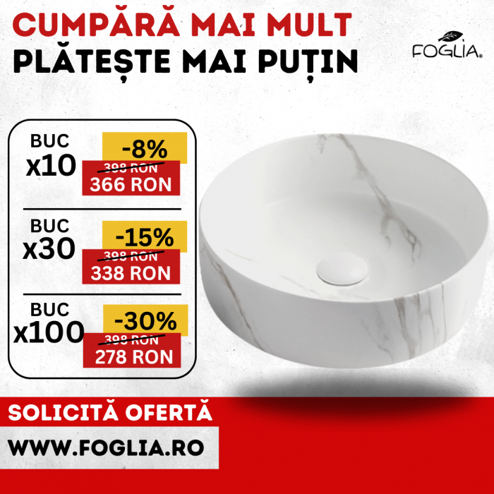 Lavoar pe blat rotund cu efect marmura, Chloe Foglia