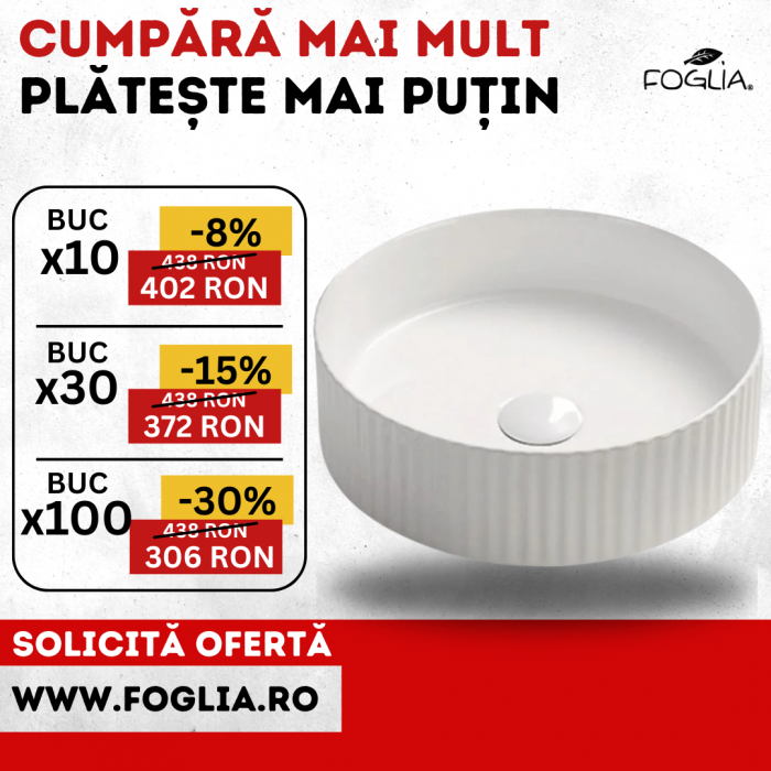 Lavoar rotund pe blat, cu riflaje 3D, alb lucios, Imperial Foglia