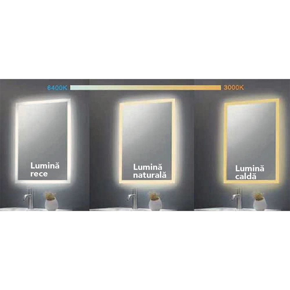 Oglinda rotunda 80 cm cu iluminare LED si dezaburire, Fluminia, Ando [3]