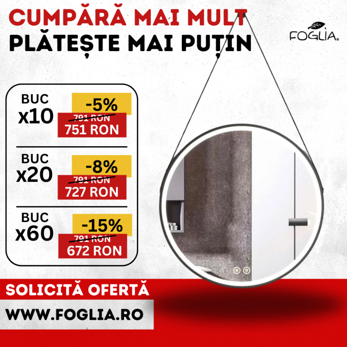 Oglinda rotunda iluminare LED Fluminia Mona New