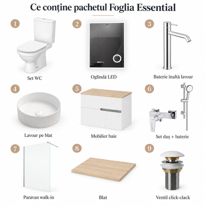 Pachet baie completă cu dus walk-in 80 cm, mobilier, lavoar si WC  Foglia Essential [5]