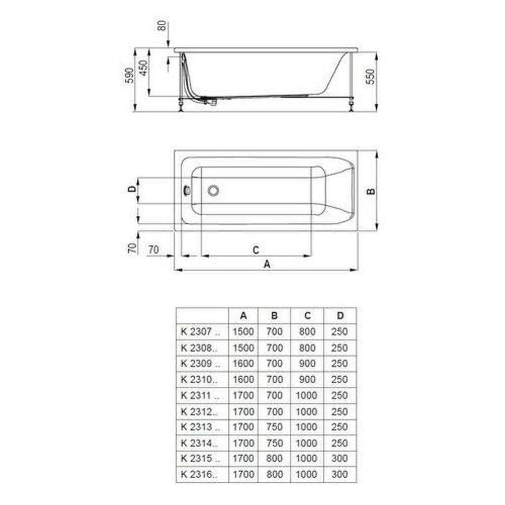 Masca frontala cada 150 cm Ideal Standard Hotline New [4]