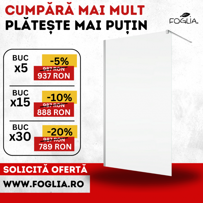 Paravan dus 90x200 cm cu sticla securizata 6 mm, protectie sticla Aquaperle, Easy Sanswiss