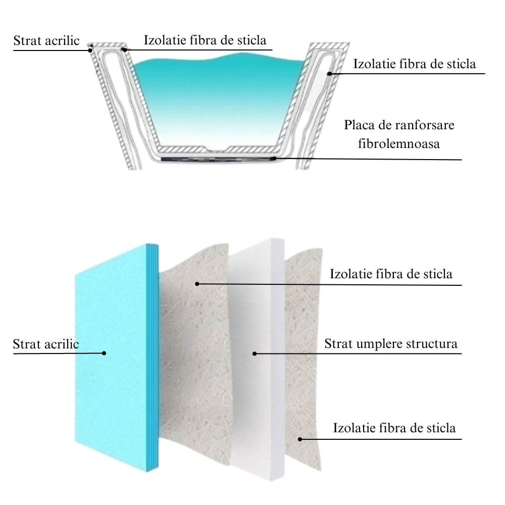 Set cada baie freestanding, ovala, 170x75 cm, Cosmo si baterie cada freestanding auriu lucios Inverto [2]