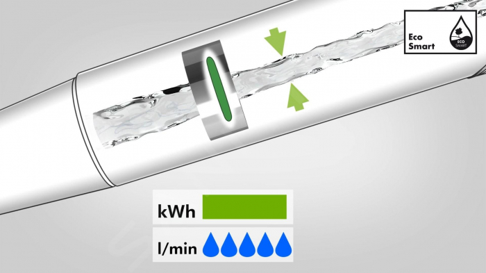 Set de dus cu termostatat, palarie 26 cm, 3 jeturi, bronz periat, Hansgrohe Pulsify S [4]