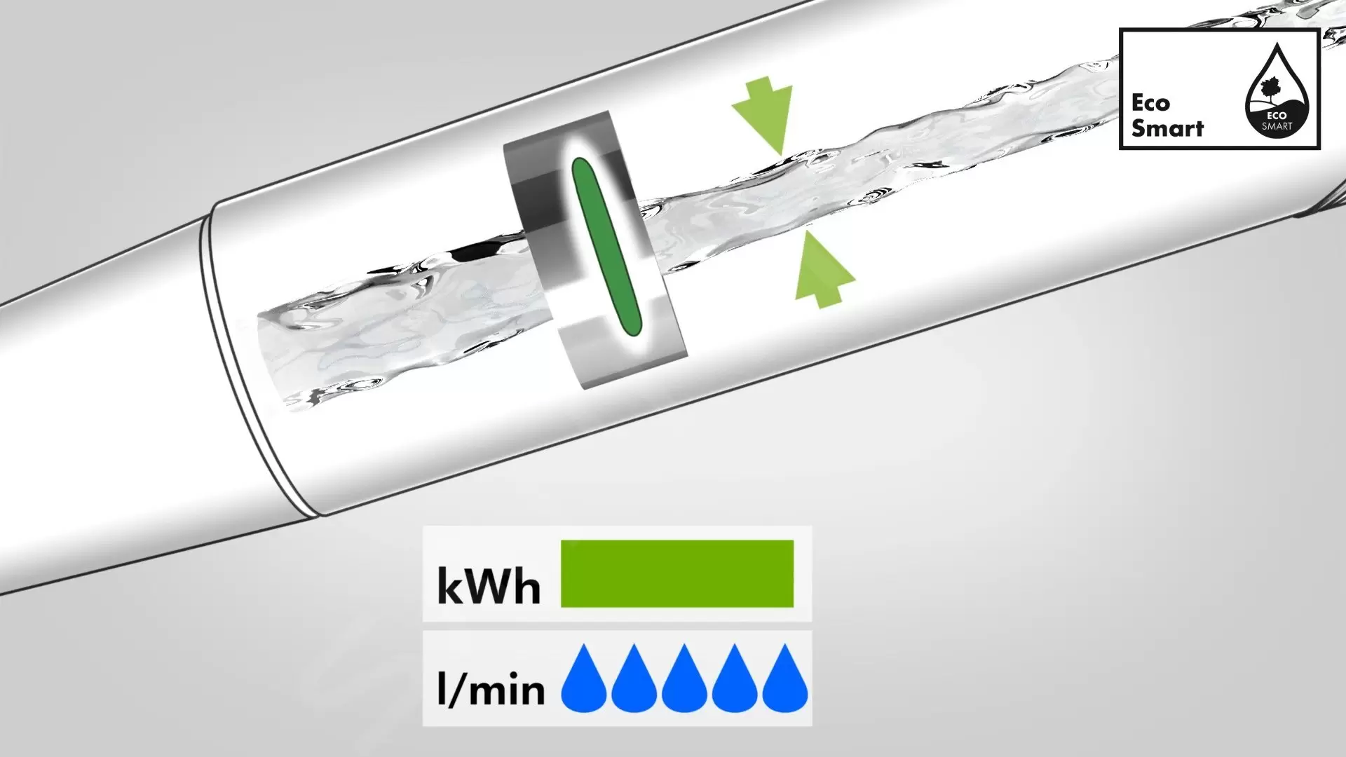 Set para de dus, suport și furtun, 3 jeturi, EcoSmart, crom, Hansgrohe Pulsify Select S [2]