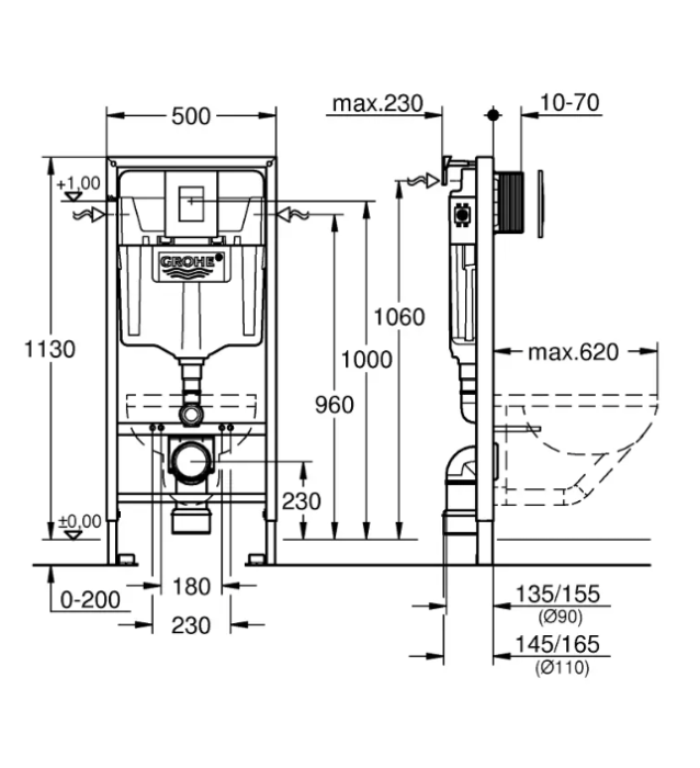 Set rezervor incastrat cu clapeta de actionare crom Skate Cosmopolitan si izolare fonica inclusa, Grohe Rapid SL [3]