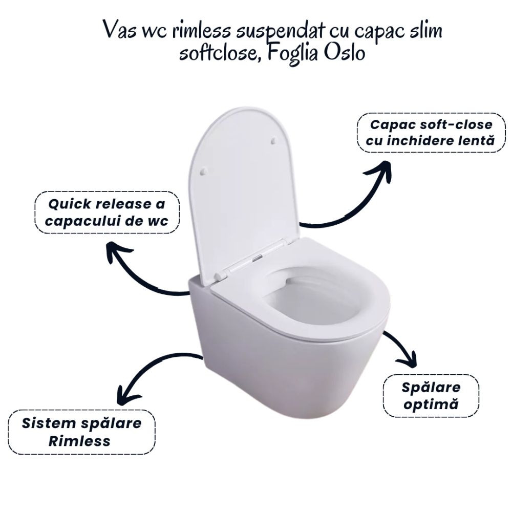 Set vas wc rimless alb cu capac soft close Oslo Foglia, rezervor incastrat si clapeta otel inoxidabil alba [6]