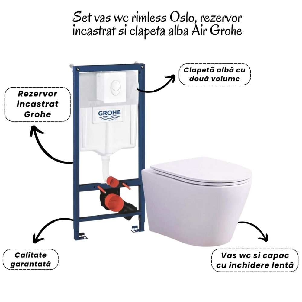 Set vas wc vortex alb cu capac soft close Oslo, rezervor incastrat si clapeta alba Skate Air Grohe [2]