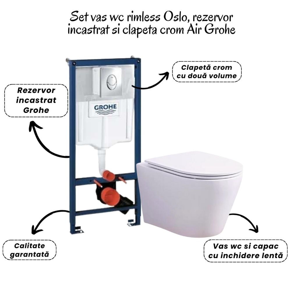 Set vas wc vortex alb cu capac soft close Oslo, rezervor incastrat si clapeta crom Skate Air Grohe [2]