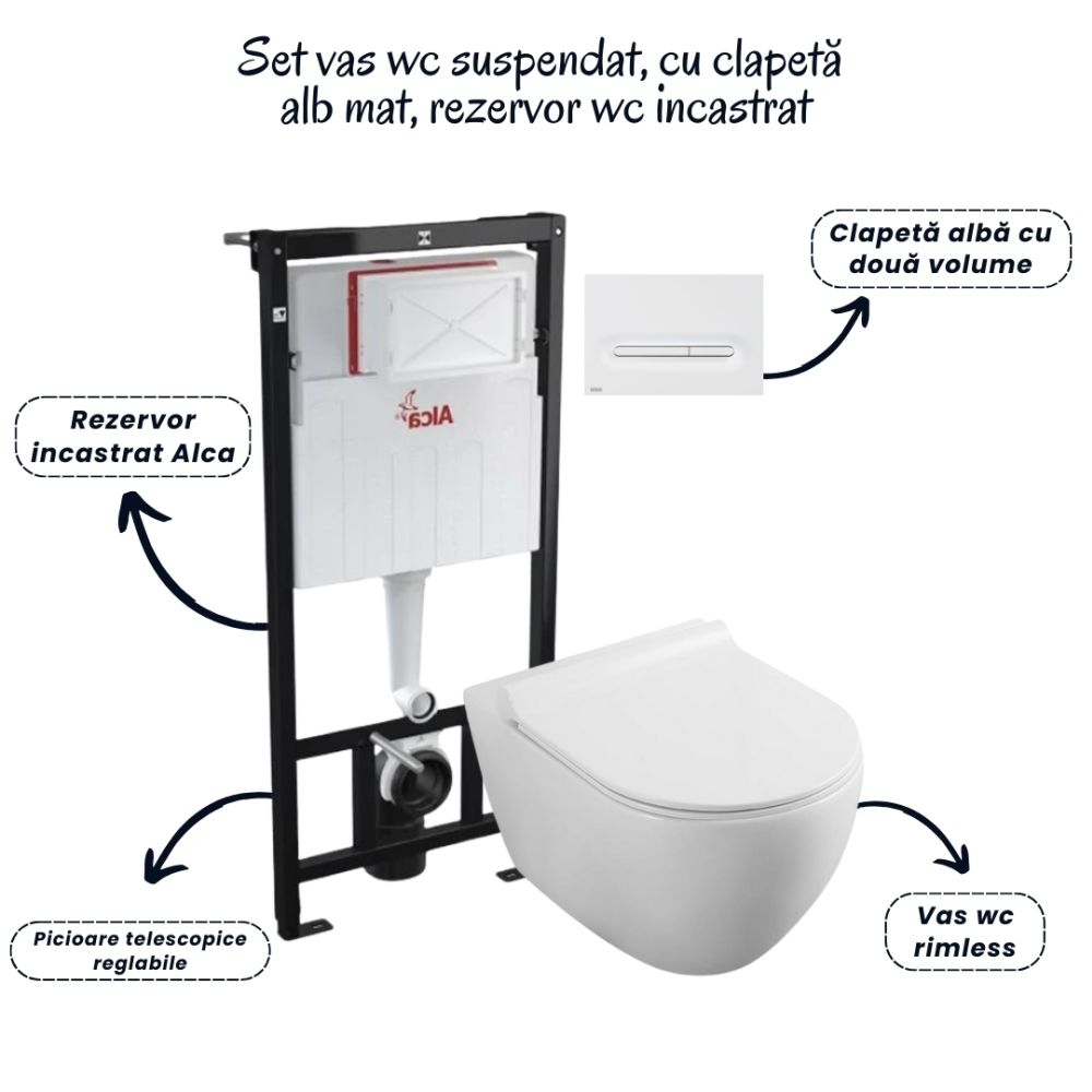 Set vas wc rimless cu capac soft close Fluminia Minerva, rezervor incastrat si clapeta alb mat Alcadrain M1876 [2]