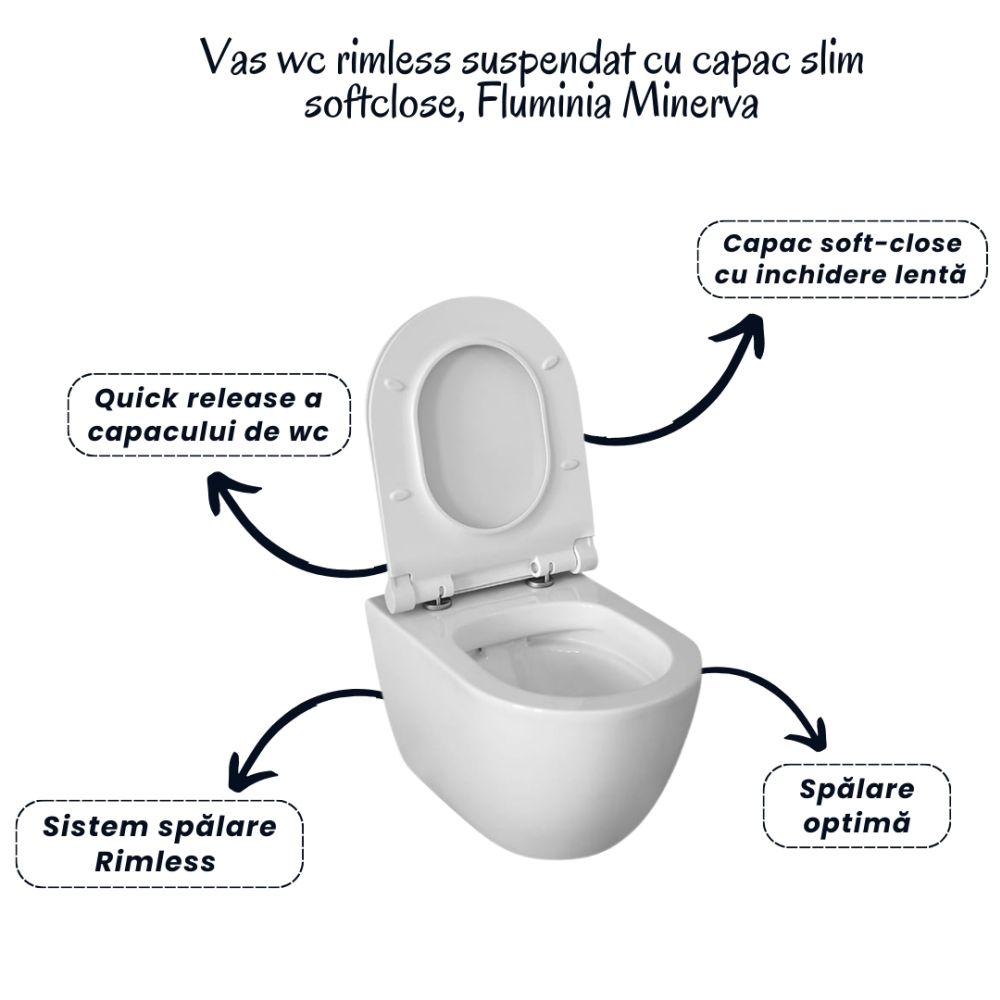 Set vas wc rimless cu capac soft close Fluminia Minerva, rezervor incastrat si clapeta alb mat Alcadrain M1976 [6]