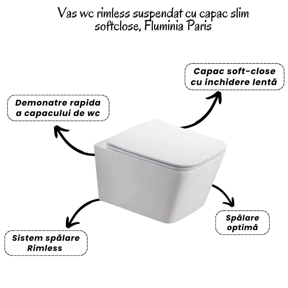 Set vas wc rimless cu capac soft close Fluminia Paris, rezervor incastrat si clapeta crom Skate Air Grohe [5]