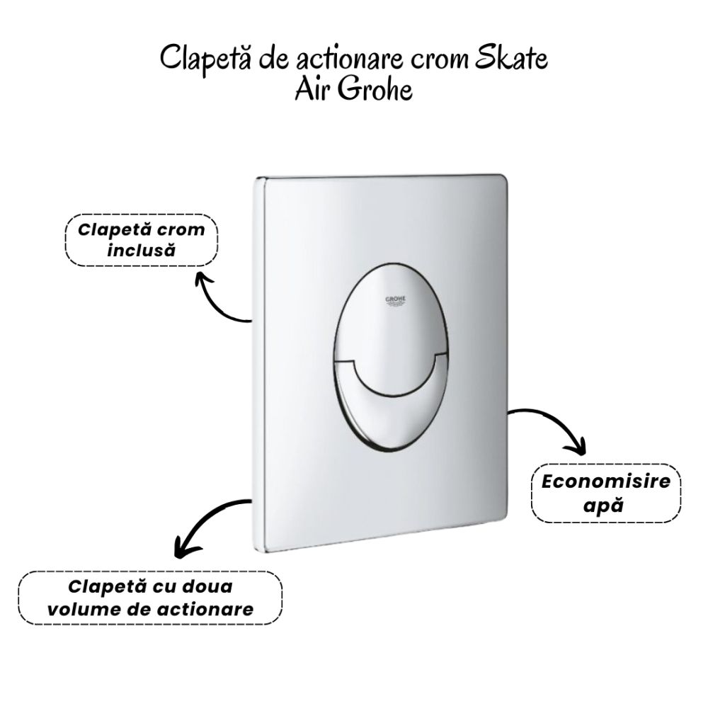 Set vas wc rimless cu capac soft close Fluminia Paris, rezervor incastrat si clapeta crom Skate Air Grohe [4]