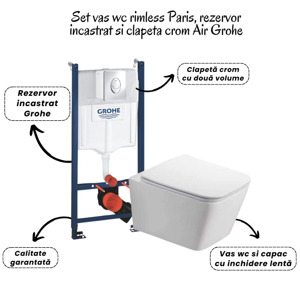 Set vas wc rimless cu capac soft close Fluminia Paris, rezervor incastrat si clapeta crom Skate Air Grohe [2]