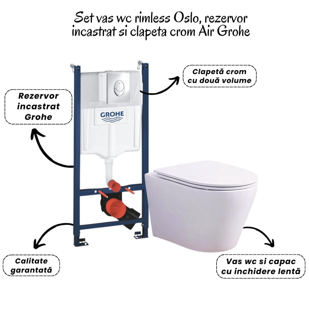 Set vas wc vortex cu capac soft close Oslo, rezervor incastrat si clapeta crom Skate Air Grohe [2]