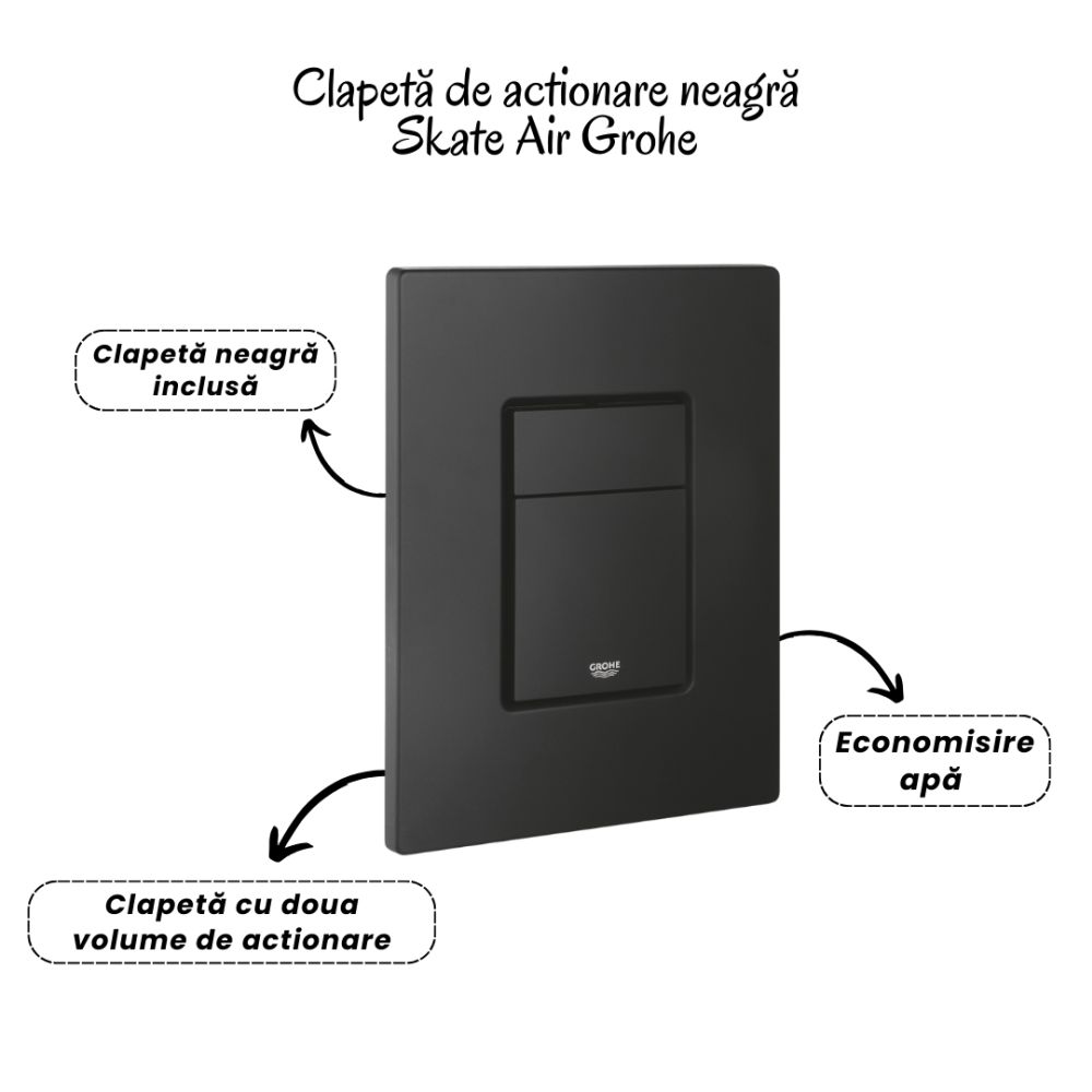 Set vas wc rimless negru cu capac soft close Minerva, rezervor incastrat Grohe Solido 3 in 1 cu clapeta Even [4]