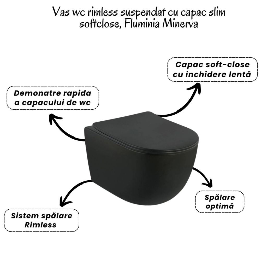 Set vas wc rimless negru cu capac soft close Minerva, rezervor incastrat Grohe Solido 3 in 1 cu clapeta Even [5]