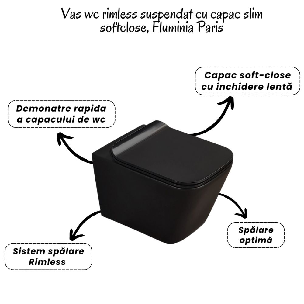 Set vas wc rimless negru cu capac soft close Paris, rezervor incastrat Grohe Solido 3 in 1 cu clapeta Even [5]