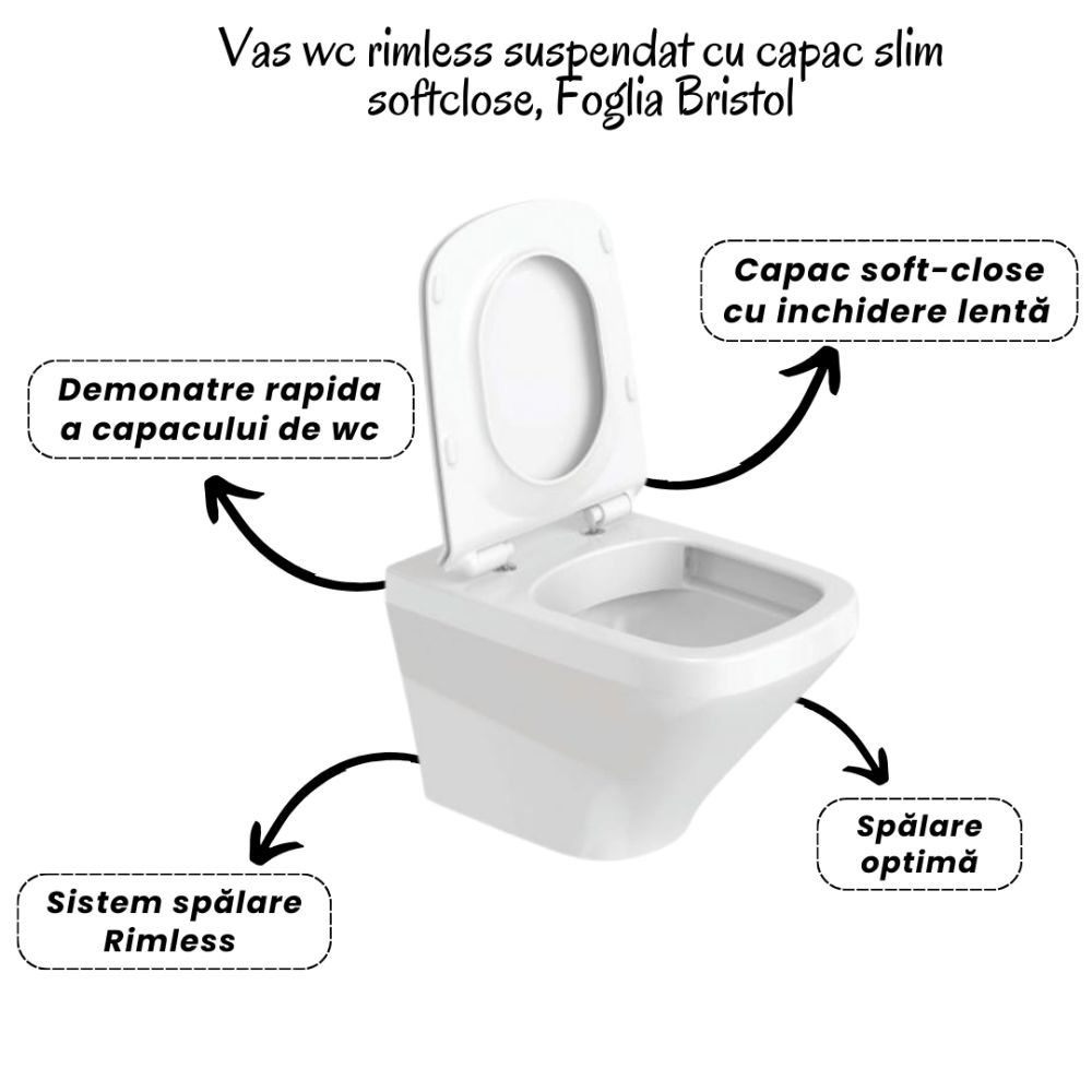 Set vas wc suspendat Bristol Foglia, clapeta alba, rezervor wc incastrat Geberit Duofix Delta [5]