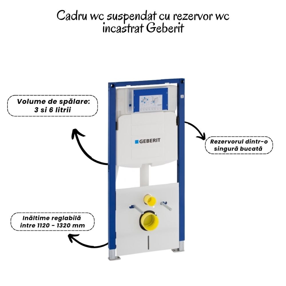 Set vas wc suspendat, clapeta alb si auriu, rezervor wc incastrat,set fixare,antifonare [3]