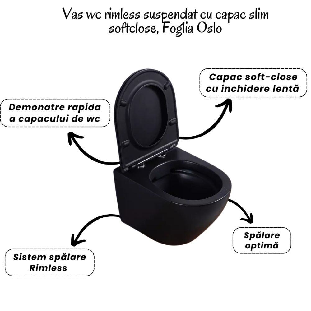 Set vas wc suspendat negru Oslo cu clapeta, rezervor incastrat Geberit Sigma [5]