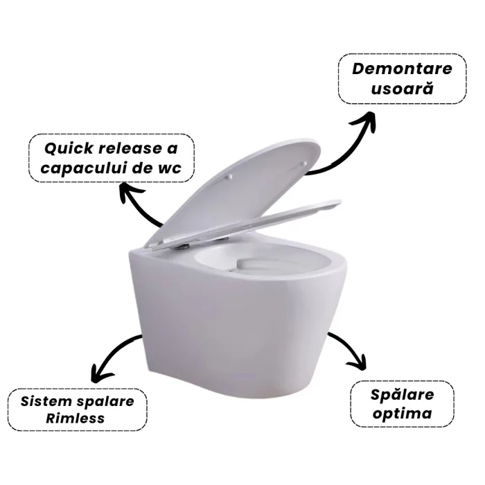 Set vas wc suspendat rimless cu capac soft close Oslo si rezervor wc incastrat Grohe Rapid SL [4]