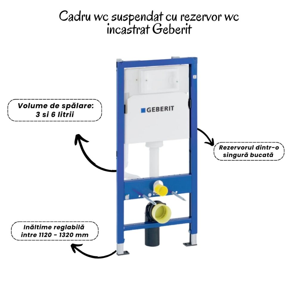 Set vas wc suspendat vortex cu capac soft close Oslo, rezervor incastrat, set fixare, izolare fonica si clapeta alba [2]