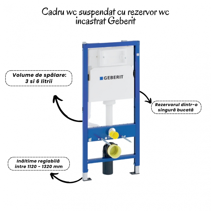 Set vas wc suspendat tornado cu capac soft close Deante Jasmin, rezervor incastrat si clapeta alba Geberit [4]