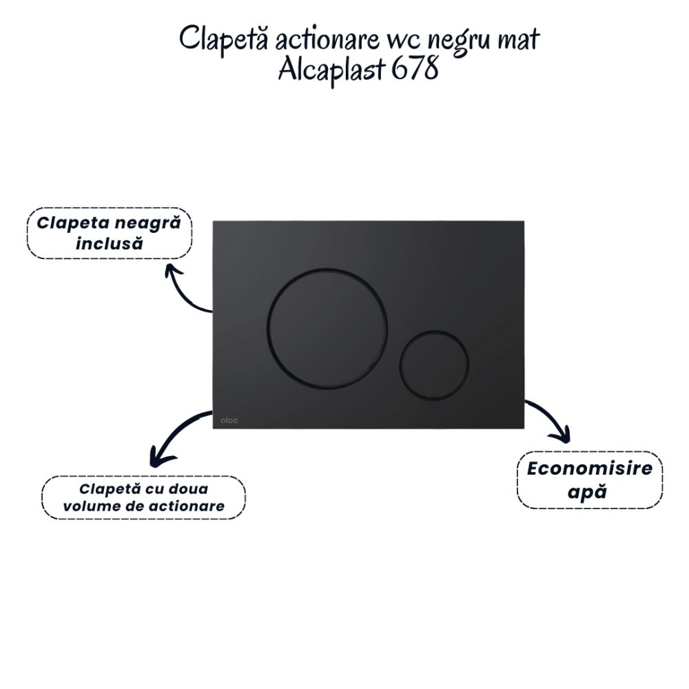 Set vas wc suspendat rimless cu capac soft close Oslo, rezervor incastrat si clapeta negru mat Alcaplast [5]