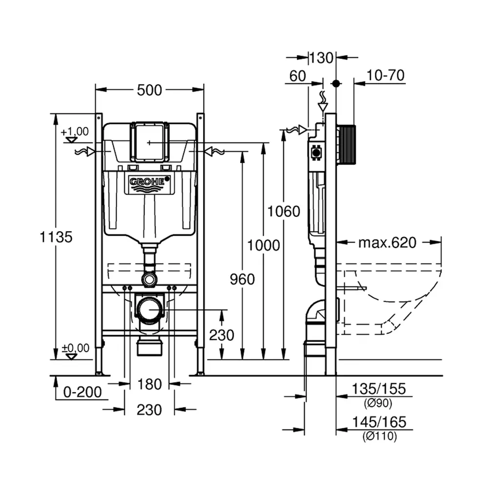 Rezervor cu cadru incastrat Grohe Rapid SL Project inaltime 1.13 m pentru vas WC [3]