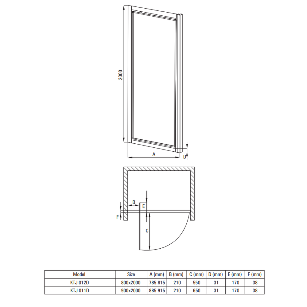Usa sticla dus batanta 80x200 cm profil crom Deante Jasmin Plus [2]