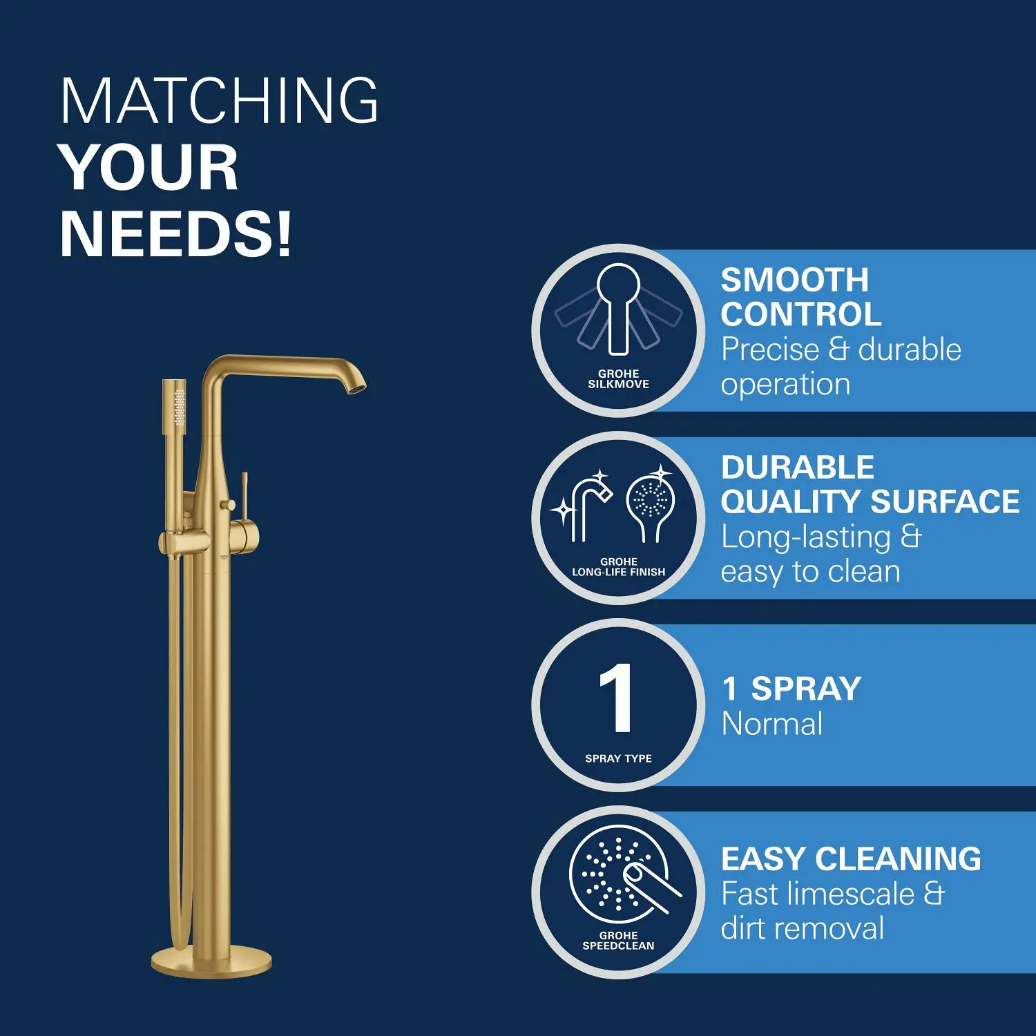 Baterie cada freestanding cu set de dus Grohe Essence, auriu periat, Grohe Essence [5]
