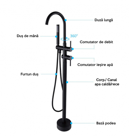 Baterie freestanding negru mat cu cadru rotund, si pipa pivotanta, Brunoti [4]