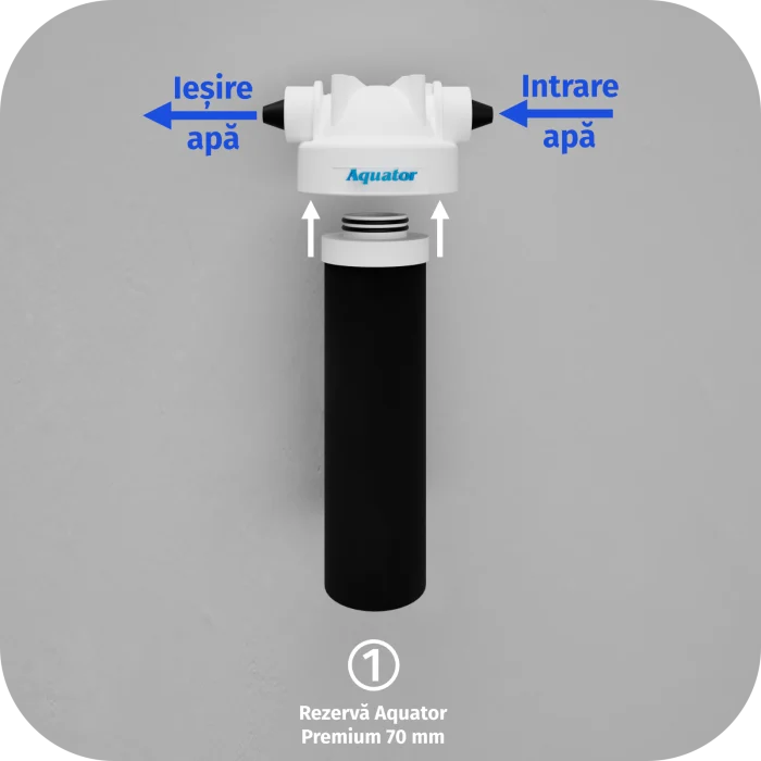 Filtru de apa Aquator Family Plus, 4000-6000 litri, sistem complet cu rezerva inclusa [3]