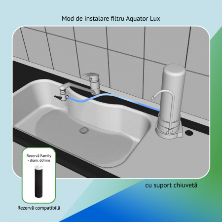 Filtru de apa Aquator Lux, 4000-6000 litri, sistem complet cu rezerva inclusa [3]